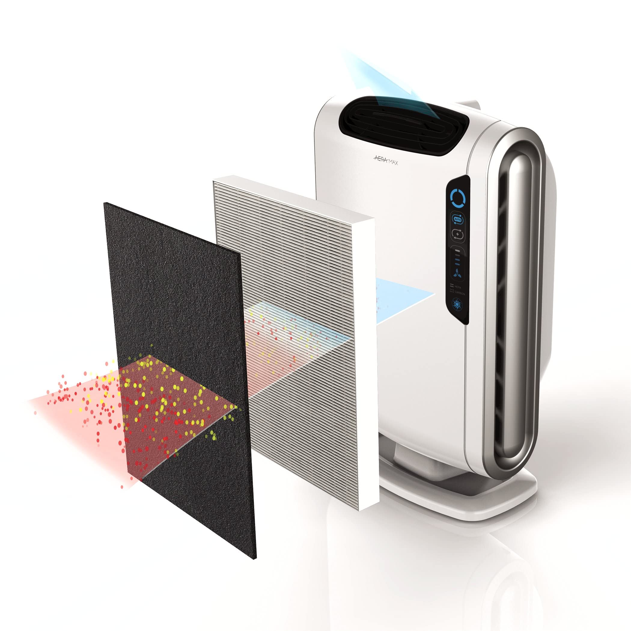 fellowes-pack-de-4-filtres-carbone-pour-purificateur-d-air-dx95 image 4